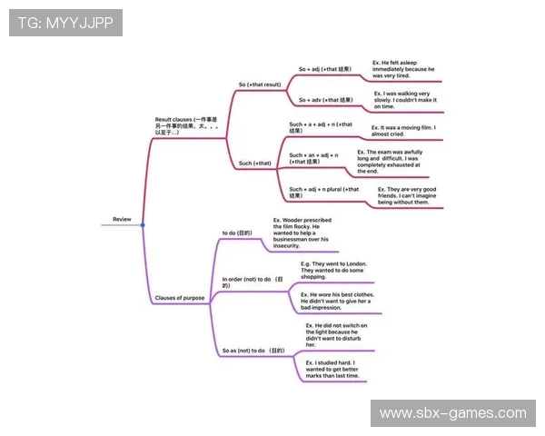 布兰特展现出色比赛阅读能力引热议